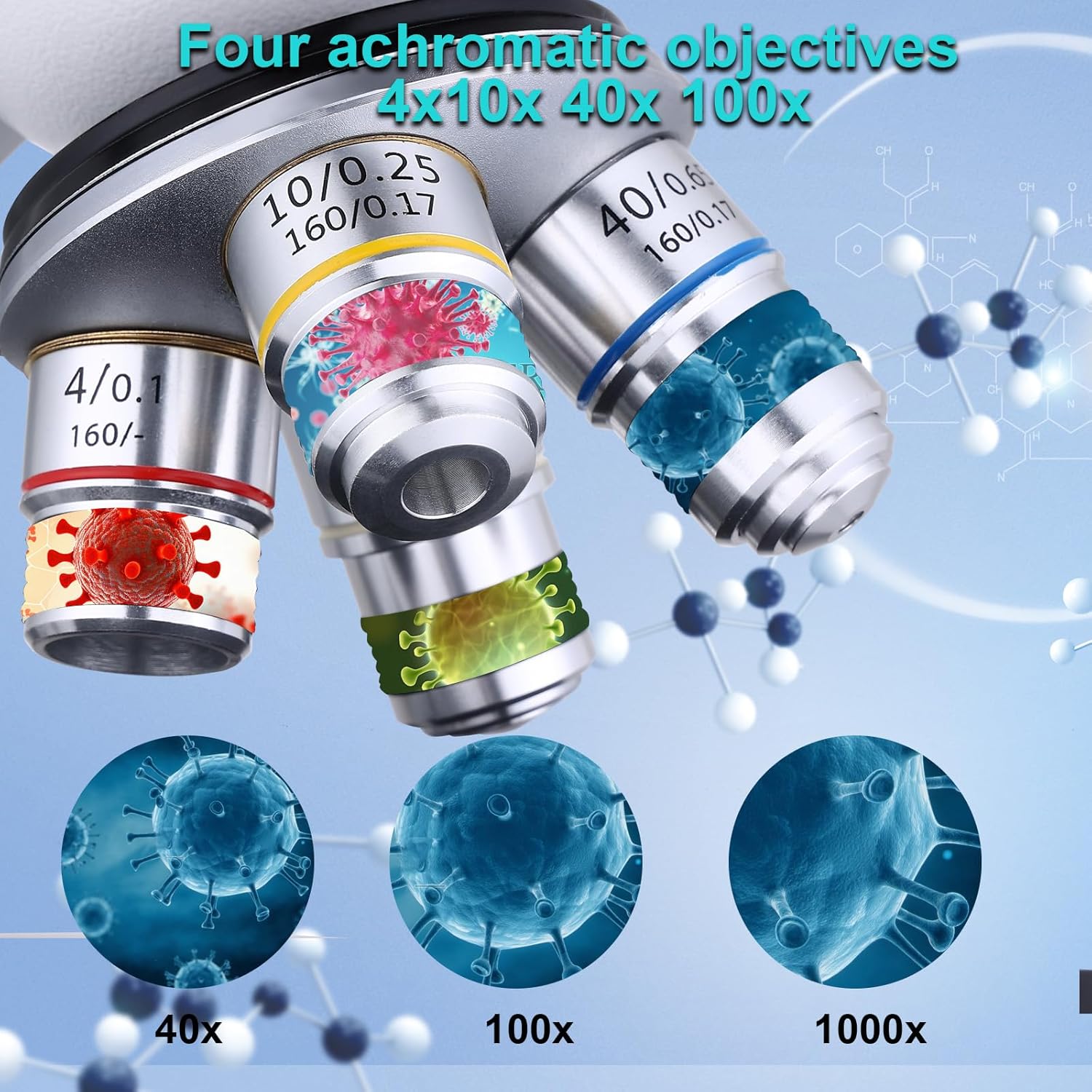 40X-5000X binoculaire microsco - Microscope Compound 40X recensie en prijs
